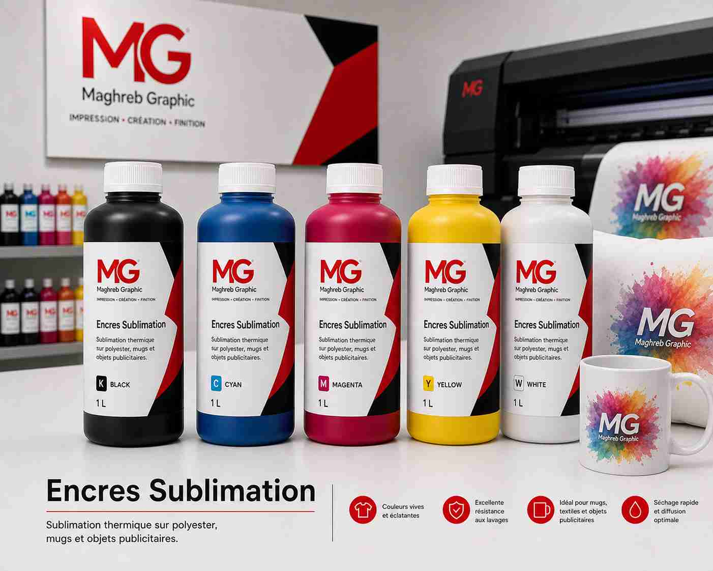 Encres sublimation